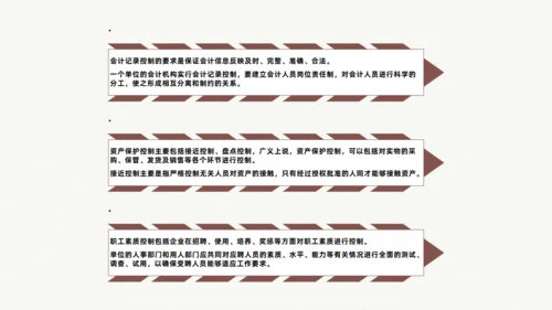 企业内部控制基本规范通用PPT模板