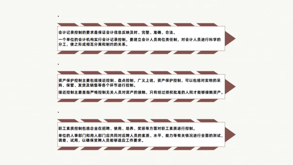 企业内部控制基本规范通用PPT模板