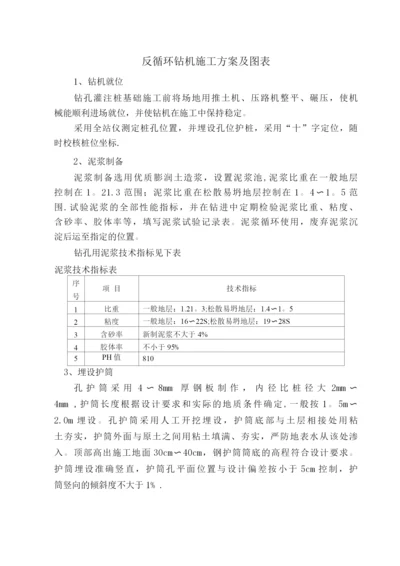 反循环钻机施工方案.docx