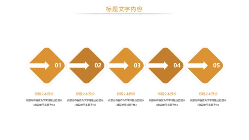 金融投资理财金融证券工作总结PPT模板