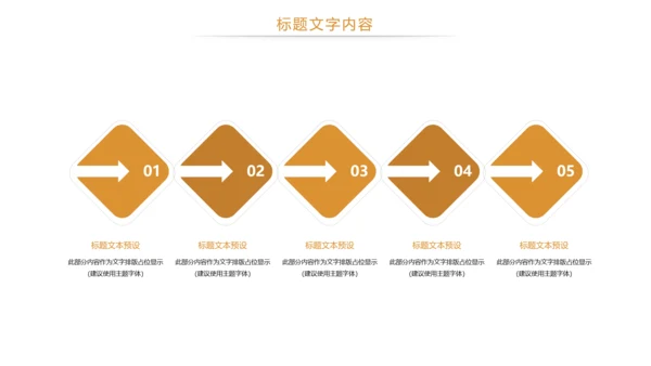 金融投资理财金融证券工作总结PPT模板