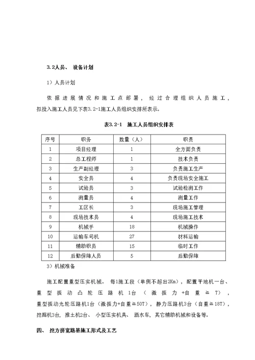 2021年度拼宽路基挖方施工技术方案