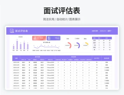 面试评估表