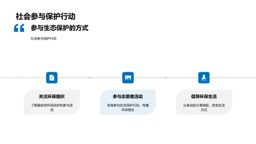 生态系统与我们