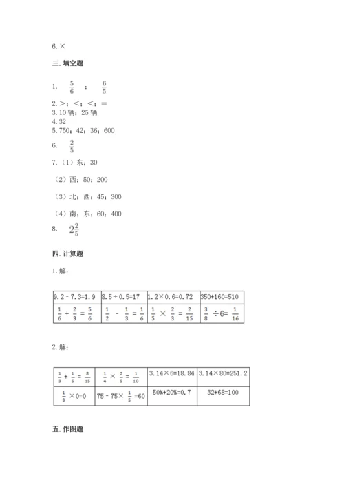 人教版六年级上册数学期中测试卷精品【精选题】.docx