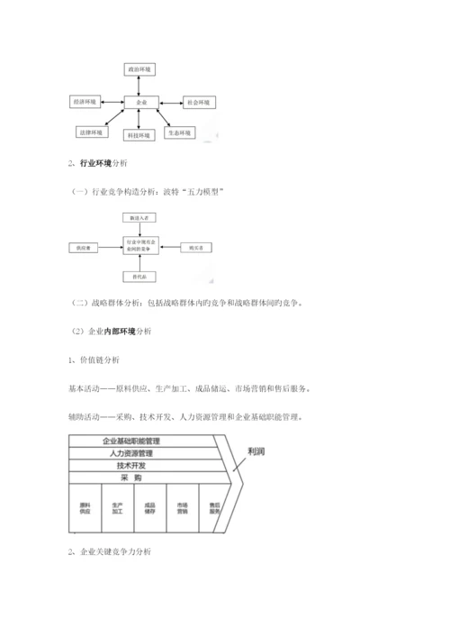 2023年高级经济师工商管理考点.docx