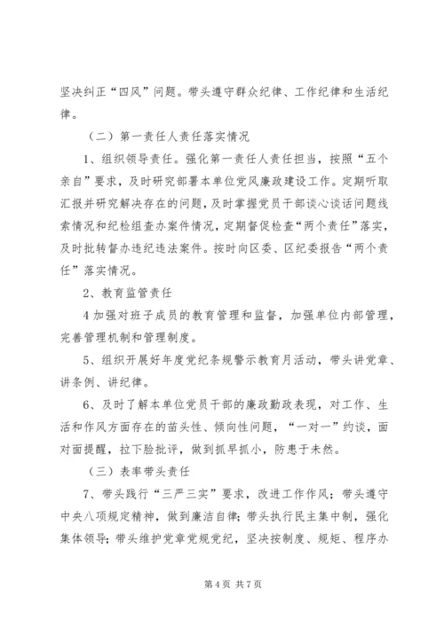 招商局落实党风廉政建设“两个责任”情况的自查报告.docx