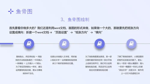 蓝色简约形状护理质量管理七大工具培训PPT模板