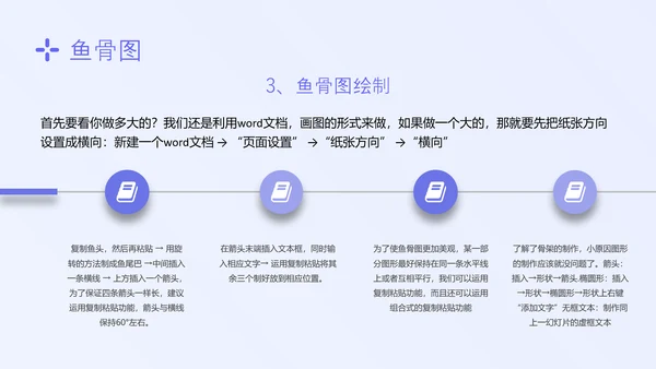 蓝色简约形状护理质量管理七大工具培训PPT模板