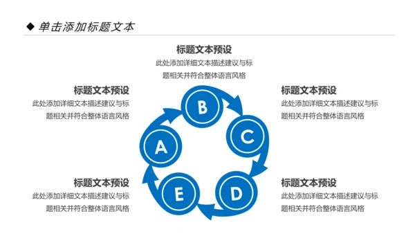 蓝色中国建设银行建行总结汇报PPT模板