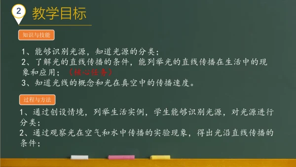 4.1光的直线传播 课件 (共57张PPT) 2023-2024学年人教版物理八年级上学期