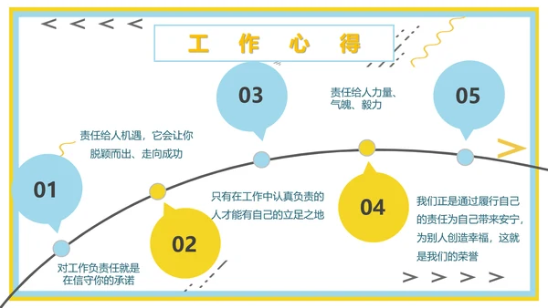 企业新员工转正述职工作报告通用PPT模板