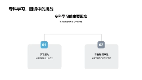 专科生涯成长指南