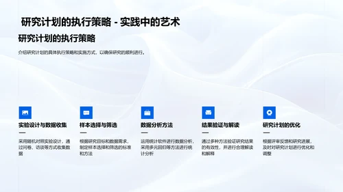 经济学答辩讲解