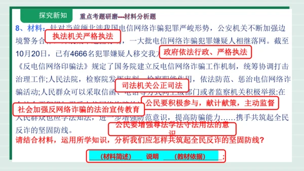 九上道法第二单元复习课件2024(1)