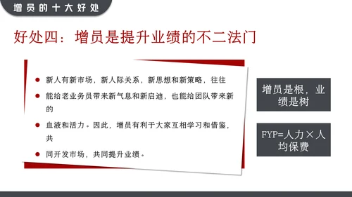 黑红大气高效增员专题动态通用PPT模板