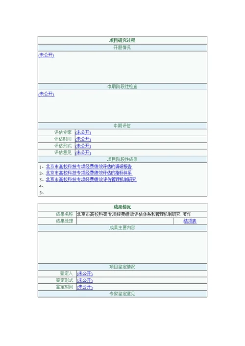 北京市高校科研专项经费绩效评价体系和管理机制研究