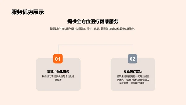 智领生物科技筹资报告PPT模板