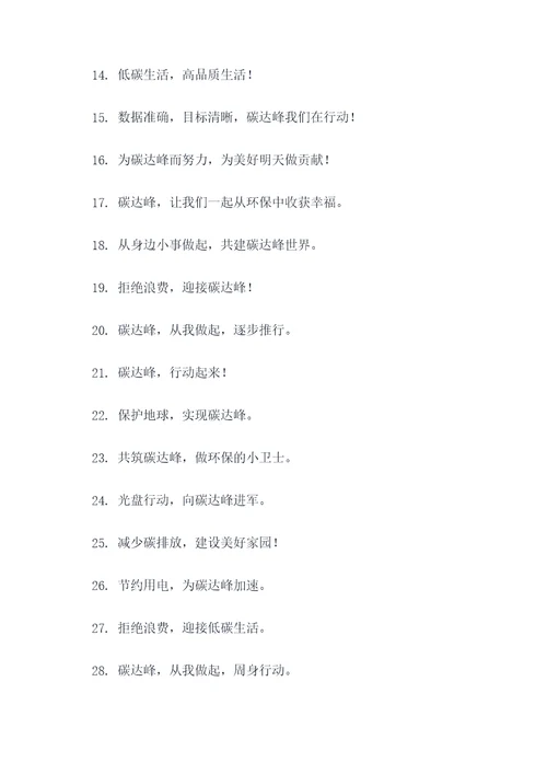 关于碳达峰宣传口号