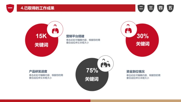 商业可行性分析报告通用PPT模板