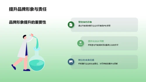 夏日节能行动计划