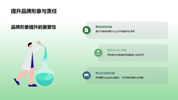 夏日节能行动计划