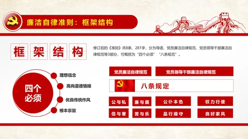 解读新版廉洁自律准则纪律处分条例PPT