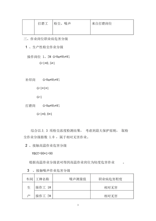 用人单位职业病危害风险分级管控报告