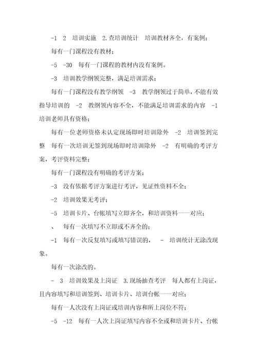 2021年产品防护控制程序培训心得培训评价考评控制程序