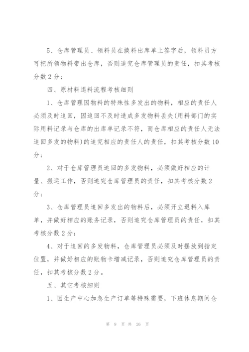 开展员工绩效考核策划方案.docx