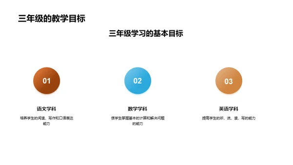 三年级教学全解析