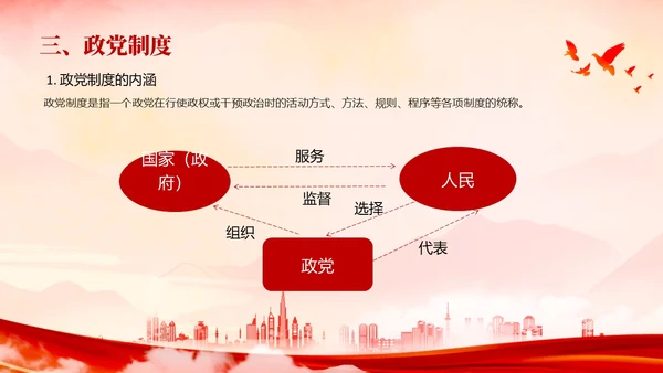 红色水墨风入党培训PPT