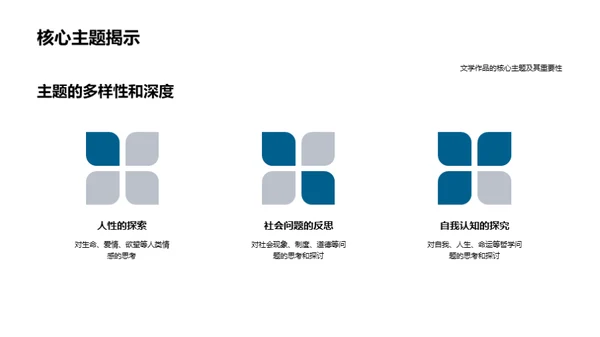 文学创作深度解析