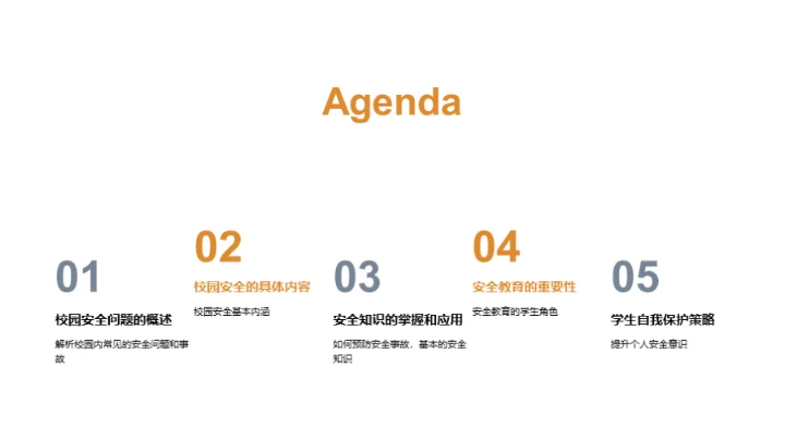 校园安全知识解析
