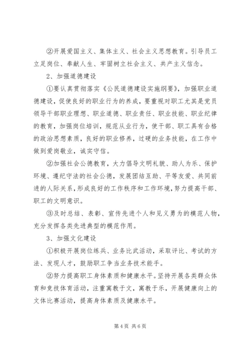 精神文明创建活动工作计划 (2).docx