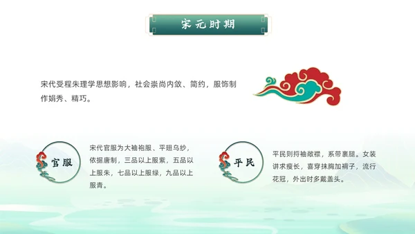 绿色国潮风中华服饰文化服装发展史文化讲座PPT