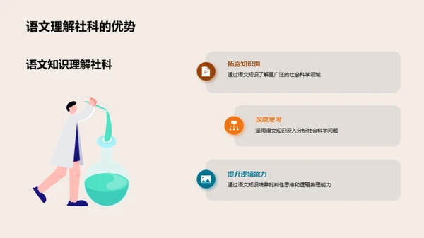 语文视角下的社会科学