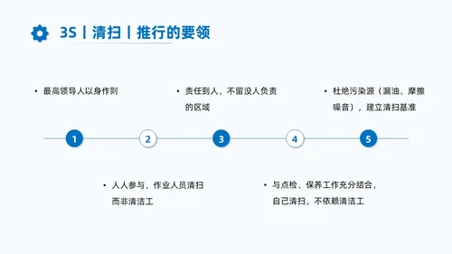 蓝色商务7S现场管理培训PPT课件