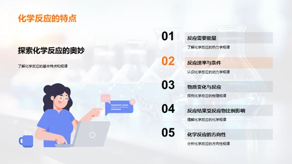 探索化学反应之美