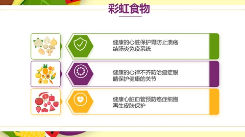 五彩缤纷饮食健康科普知识动态PPT