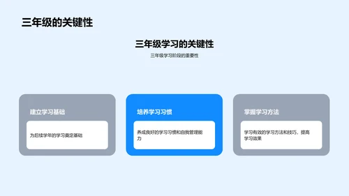 优化三年级学习计划PPT模板