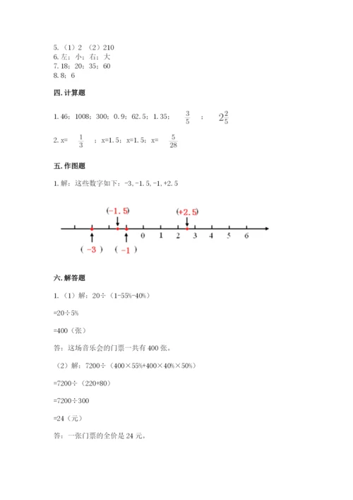 冀教版六年级下册期末真题卷【典型题】.docx