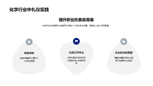 化学行业商务礼仪探析