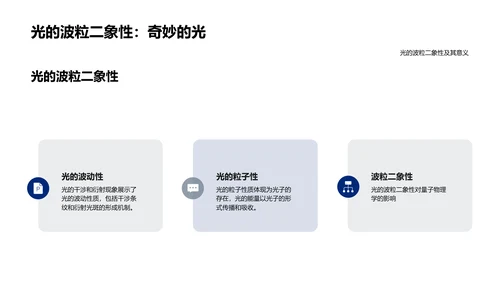 理解和应用光学PPT模板