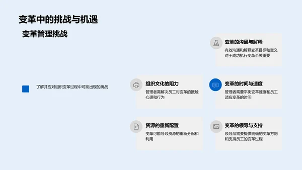 战略管理教学