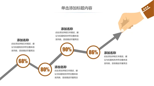 简约银行金融理财投资财务财富PPT模板