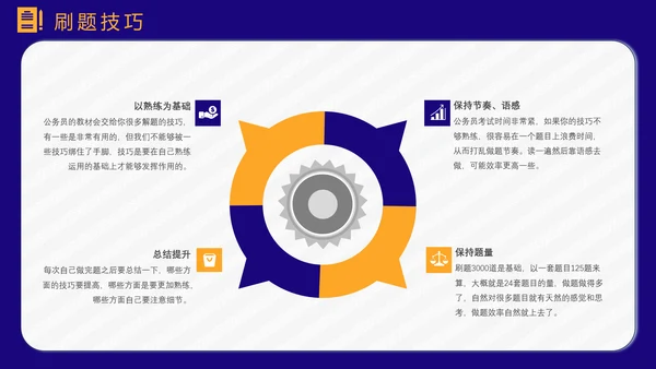 公务员上岸备考指南PPT模板