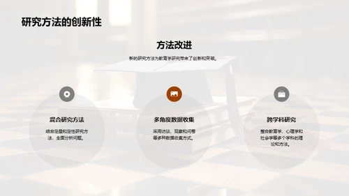 教育学研究之路