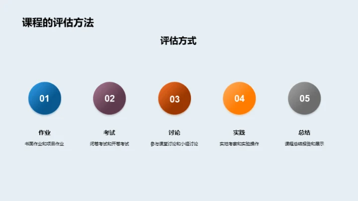 精通课程，掀起智慧之光