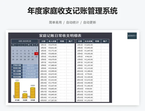 年度家庭收支记账管理系统